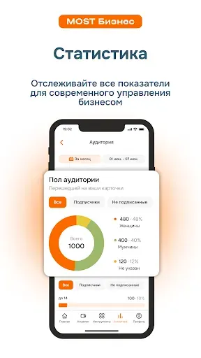Скриншот 5 — MOST business