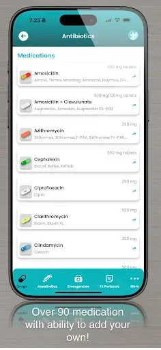 Скриншот 2 — Dental Drugs & Anesthesia