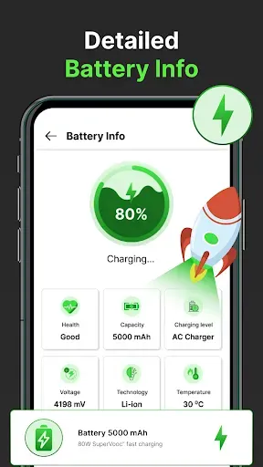 Скриншот 6 — Software Update App:AllUpdates