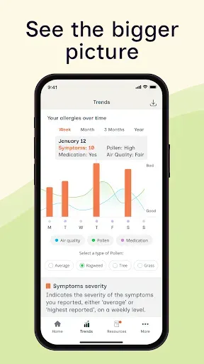 Скриншот 5 — Allergy Buddy: Pollen Tracker