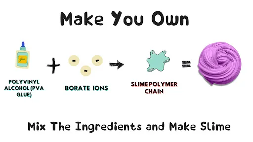 Скриншот 8 — Slime Simulator Maker- DIY Art