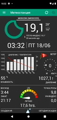 Скриншот 4 — Метеорологическая станция