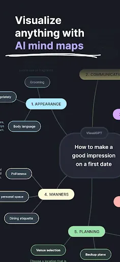 Скриншот 1 — VisualMind: AI MindMap/Chatbot