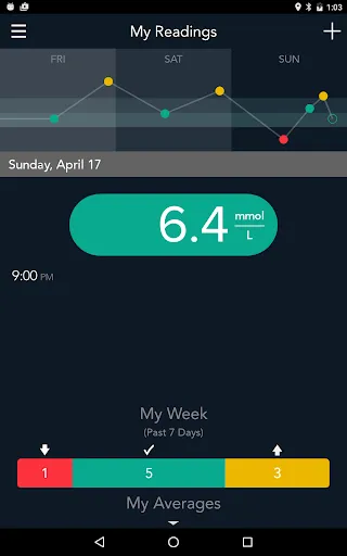 Скриншот 2 — CONTOUR DIABETES app (DE)
