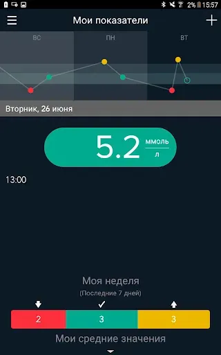 Скриншот 2 — CONTOUR DIABETES app (RU)
