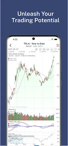 Скриншот 4 — Stock Master: Investing Stocks