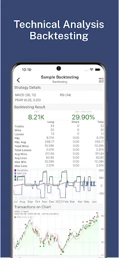 Скриншот 8 — Stock Master: Investing Stocks