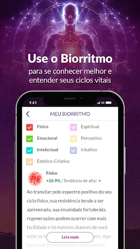 Скриншот 7 — Astrolink: Mapa Astral e Tarot