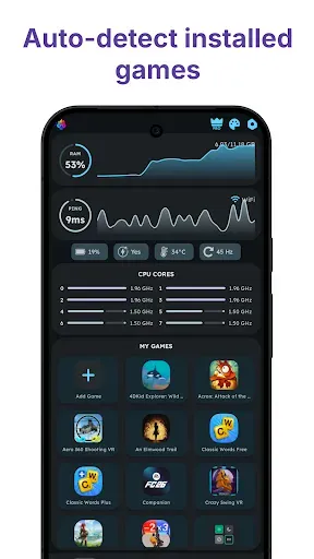 Скриншот 3 — Gyroscope Fix - Game Launcher