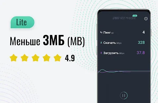 Скриншот 1 — Тест скорость интернета