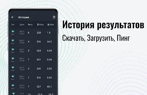 Скриншот 2 — Тест скорость интернета