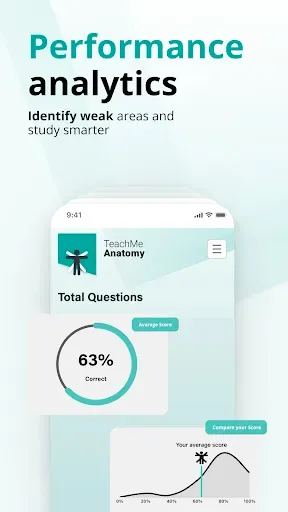 Скриншот 7 — Teach Me Anatomy