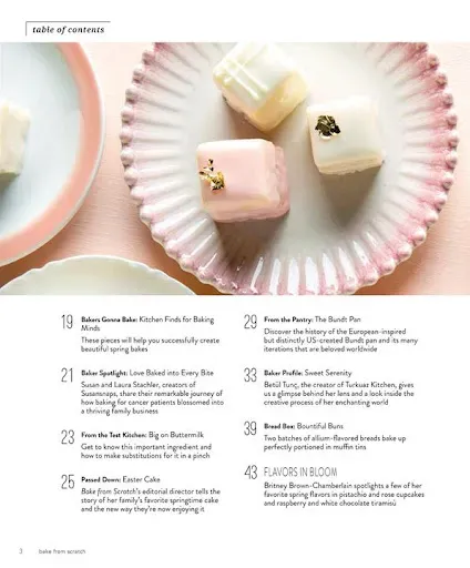 Скриншот 2 — Bake From Scratch
