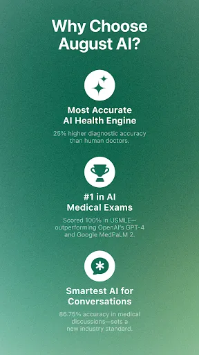 Скриншот 6 — August, Your 24/7 Health AI
