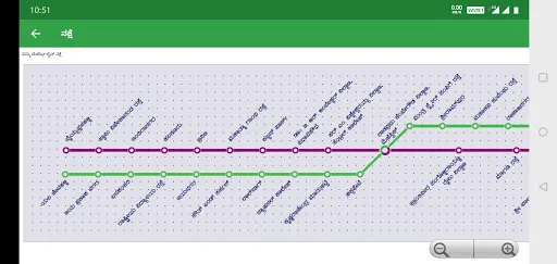 Скриншот 7 — Namma Metro-BMRCL official app