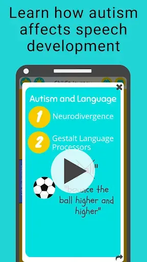 Скриншот 4 — Autism Speech and Language