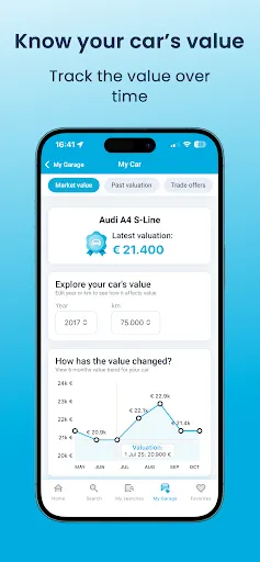 Скриншот 3 — AutoUncle: Search used cars