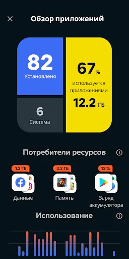 Скриншот 4 — Avast Cleanup: ПО для очистки