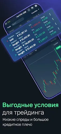 Скриншот 3 — Трейдинг и инвестиции AvaTrade