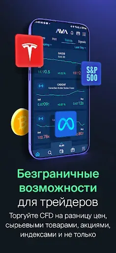 Скриншот 6 — Трейдинг и инвестиции AvaTrade