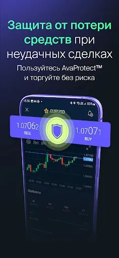 Скриншот 7 — Трейдинг и инвестиции AvaTrade