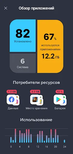 Скриншот 4 — AVG Cleaner: ПО для очистки