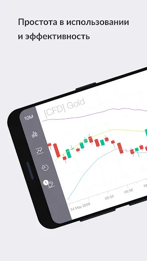 Скриншот 4 — Trading 212 - Акции и ETF