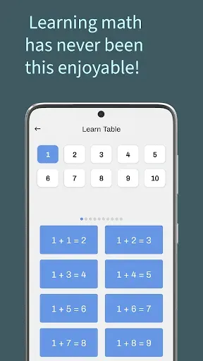 Скриншот 3 — Brain Workout - MathQuiz Pro