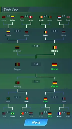 Скриншот 3 — Football Rising Star