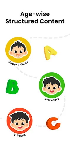Скриншот 5 — BabyBillion: Kids Learning App