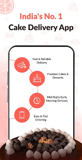 Скриншот 1 — Bakingo: Online Cake Delivery