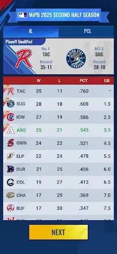Скриншот 5 — Baseball Rising Star