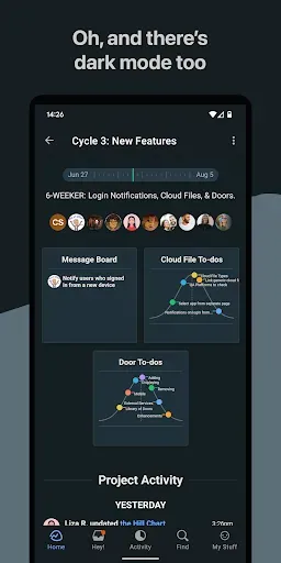 Скриншот 6 — Basecamp - Project Management