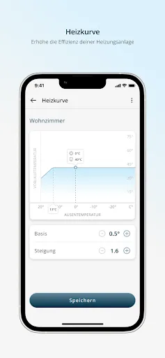 Скриншот 8 — BRÖTJE Home Komfort