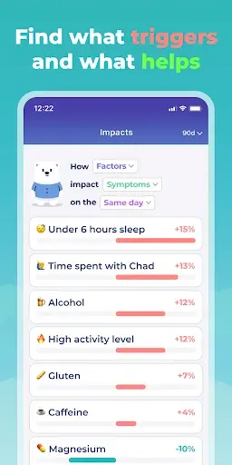 Скриншот 3 — Symptom, Mood & Period Tracker