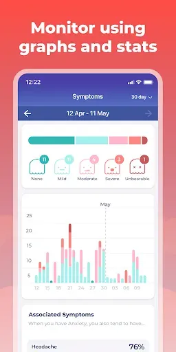 Скриншот 6 — Symptom, Mood & Period Tracker