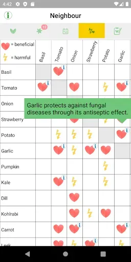 Скриншот 3 — Veggie Garden Planner