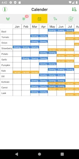 Скриншот 5 — Veggie Garden Planner