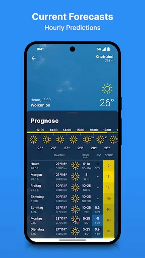 Скриншот 2 — bergfex: Weather & Rain Radar