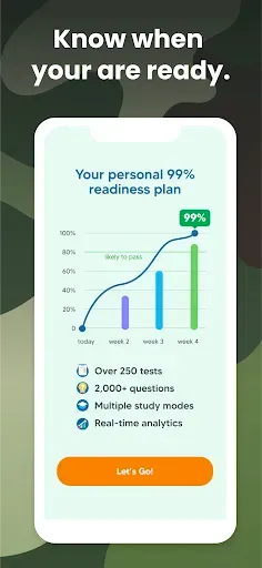 Скриншот 4 — ASVAB Practice Test 2026 Prep