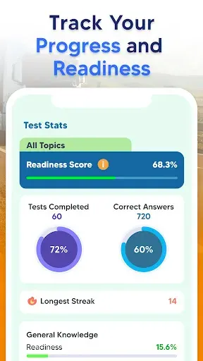 Скриншот 4 — CDL Prep Practice Test 2026