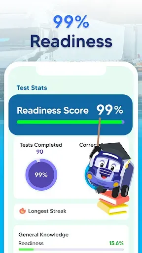 Скриншот 7 — CDL Prep Practice Test 2026