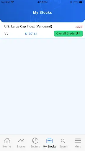 Скриншот 7 — Gunderson Quant Ratings