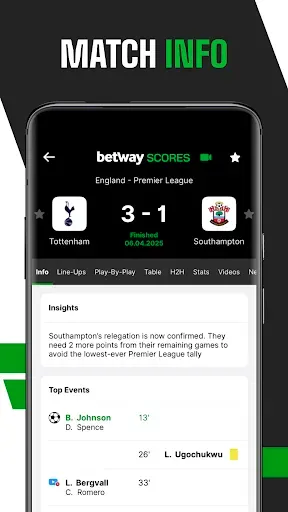 Скриншот 3 — Betway Scores - Scores & News