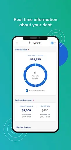 Скриншот 2 — Beyond Finance