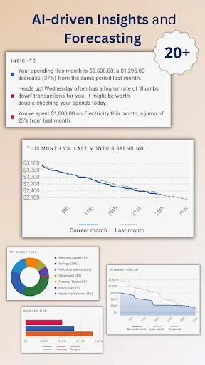 Скриншот 3 — Beyond Budget - Budget Planner