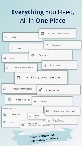 Скриншот 6 — Beyond Budget - Budget Planner