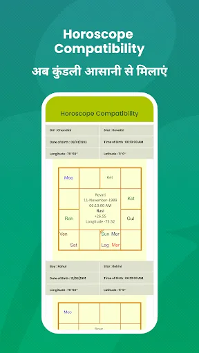 Скриншот 4 — BharatMatrimony® Matrimony App
