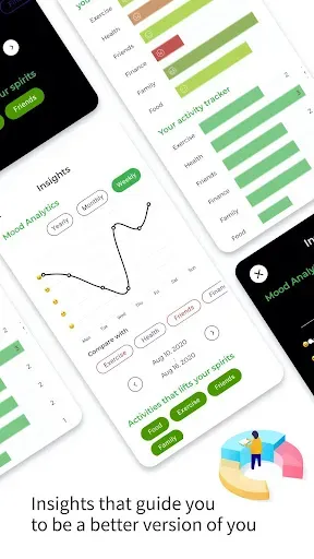 Скриншот 3 — Daybook - Diary, Journal, Note