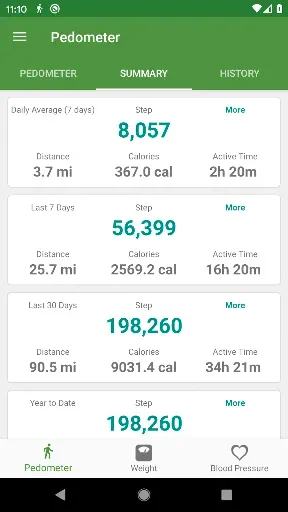 Скриншот 2 — Pedometer and Weight Tracker
